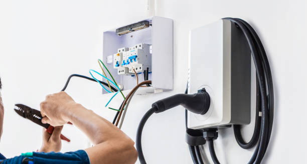 Best Affordable Electrical Installation  in Rawlins, WY